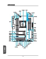 Preview for 170 page of MSI X99A GAMING 7 Manual