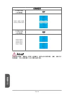 Preview for 180 page of MSI X99A GAMING 7 Manual