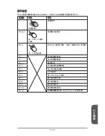 Preview for 203 page of MSI X99A GAMING 7 Manual