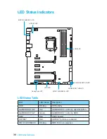 Preview for 40 page of MSI Z170A KRAIT GAMING Quick Start Quide