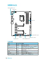 Preview for 86 page of MSI Z170A KRAIT GAMING Quick Start Quide