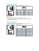 Preview for 129 page of MSI Z170A KRAIT GAMING Quick Start Quide