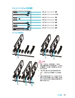 Preview for 211 page of MSI Z170A KRAIT GAMING Quick Start Quide