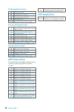 Preview for 40 page of MSI Z270 GAMING M5 Quick Start Manual
