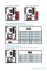 Preview for 75 page of MSI Z270 GAMING M5 Quick Start Manual