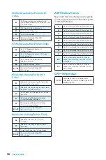 Preview for 86 page of MSI Z270 GAMING M5 Quick Start Manual