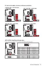 Preview for 31 page of MSI Z370 GAMING PRO CARBON Quick Start Manual