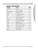 Preview for 19 page of MSI Z77IA-E53 series User Manual