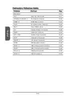 Preview for 18 page of MSI Z87M-G43 Series User Manual