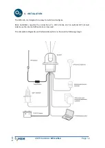 Preview for 15 page of MSM MTU AIS-C User Manual