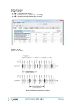 Preview for 27 page of MSM MTU AIS-C User Manual