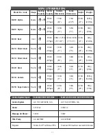 Preview for 11 page of mspa B-090 Alpine Owner'S Manual