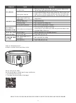 Preview for 15 page of mspa Lite LR04U-GR Owner'S Manual