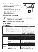 Preview for 46 page of mspa Lite LR04U-GR Owner'S Manual