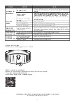 Preview for 47 page of mspa Lite LR04U-GR Owner'S Manual