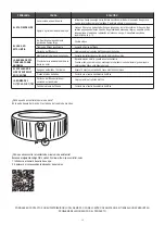 Preview for 63 page of mspa Lite LR04U-GR Owner'S Manual