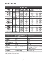 Preview for 8 page of mspa M-001LS Nest Owner'S Manual And Warranty