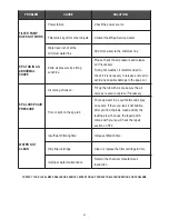 Preview for 23 page of mspa M-001LS Nest Owner'S Manual And Warranty