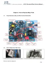 Preview for 12 page of mspa Premium Bubble Spa Service Manual