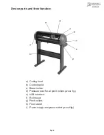 Preview for 5 page of MSSC ESC60 Operating Instructions Manual