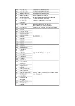 Preview for 2 page of MSW Motor Technics MSW-DRRV10 User Manual