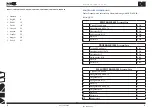 Preview for 2 page of MSW Motor Technics MSW-PROFRAME-250 User Manual