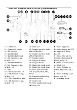 Preview for 30 page of MSW MSW-PCSM-100-1 User Manual