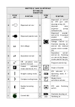 Preview for 33 page of MSW MSW-PCSM-100-1 User Manual