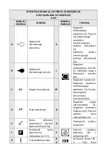 Preview for 51 page of MSW MSW-PCSM-100-1 User Manual