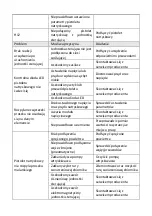 Preview for 56 page of MSW MSW-PCSM-100-1 User Manual