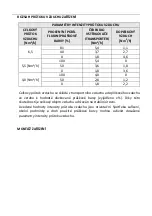 Preview for 66 page of MSW MSW-PCSM-100-1 User Manual