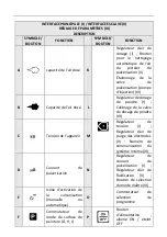 Preview for 89 page of MSW MSW-PCSM-100-1 User Manual