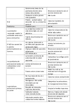 Preview for 132 page of MSW MSW-PCSM-100-1 User Manual