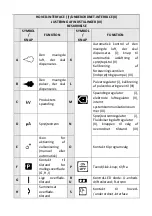 Preview for 164 page of MSW MSW-PCSM-100-1 User Manual