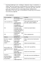 Preview for 168 page of MSW MSW-PCSM-100-1 User Manual