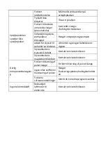 Preview for 169 page of MSW MSW-PCSM-100-1 User Manual