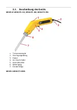 Preview for 9 page of MSW MSW-STC-150 User Manual