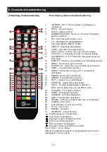 Preview for 6 page of MT Logic LE-157774MT Instruction Manual