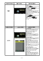 Preview for 96 page of MT Logic LE-157774MT Instruction Manual