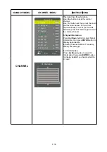 Preview for 99 page of MT Logic LE-157774MT Instruction Manual