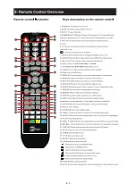 Preview for 51 page of MT Logic LE-207780MT Instruction Manual