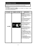 Preview for 22 page of MT Logic LE-207784MT Instruction Manual