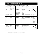 Preview for 43 page of MT Logic LE-207784MT Instruction Manual