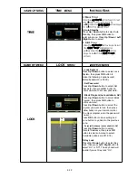 Preview for 91 page of MT Logic LE-207784MT Instruction Manual