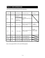 Preview for 105 page of MT Logic LE-207784MT Instruction Manual