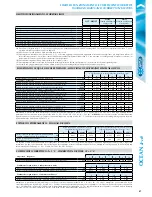 Preview for 49 page of MTA HOCT 018 Manual