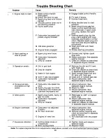 Preview for 13 page of MTD 115-500-000 Owner'S Manual