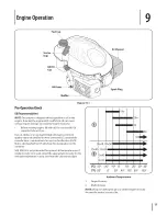 Preview for 17 page of MTD 11A-41MB000 Operator'S Manual