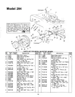 Preview for 19 page of MTD 123-294A Owner'S Manual