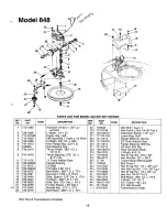 Preview for 13 page of MTD 123-848C000 Owner'S Manual